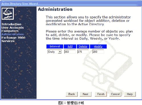 如何利用Active Directory Sizer规划基础构架的需求