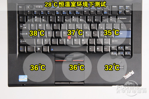 T420