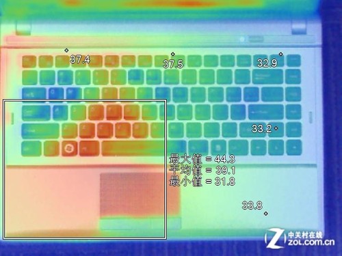 新平台强势登场！同方钢铁侠X46F评测 