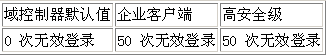Active Directory域基础结构配置三