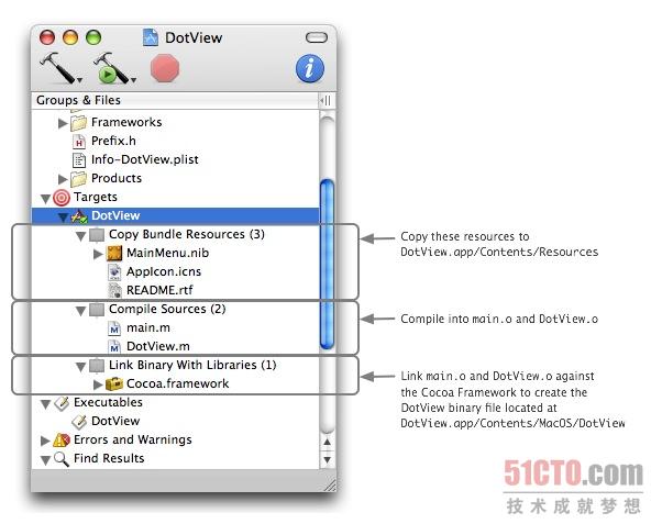 Xcode开发环境 理解 Xcode 工程