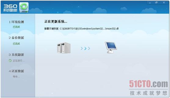 360系统翻新