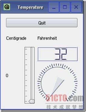 QT 布局管理界面 图文并茂