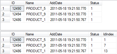 用CHARINDEX方法实现对字段按指定顺序排序