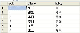 用FOR XML PATH将查询结果以XML输出