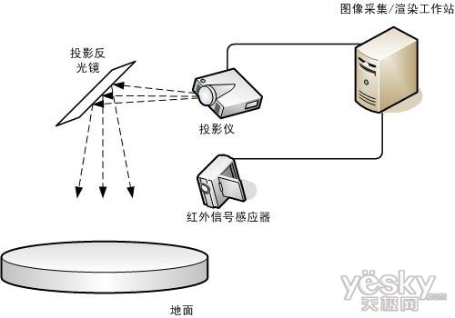 安迪斯