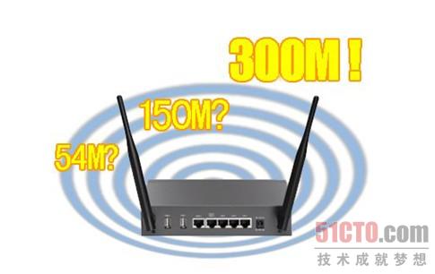 图：无线路由器QVM280w产品图