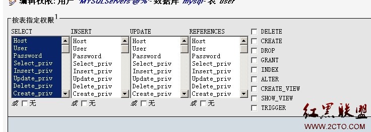 实例解读MySQL debian-sys-maint的安全设置 