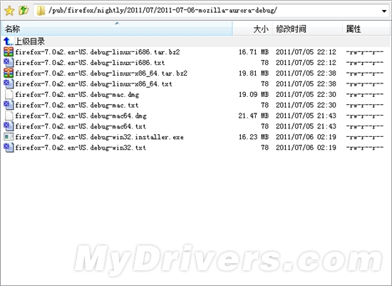 下下一代Firefox 7也如期出现在了Aurora测试渠道中
