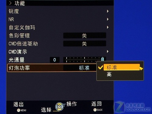 鸡蛋里挑骨头 谈3D+1080p投影6大不足 