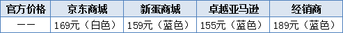 你烧得起吗？MacBook周边汇总 