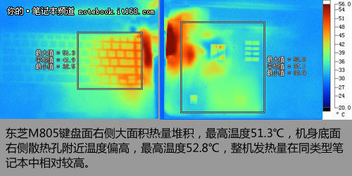 镜面炫彩闪耀机身 蓝色版东芝M805评测