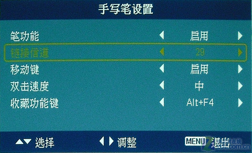 能隔空书写 宏碁S5201M投影全国首测 