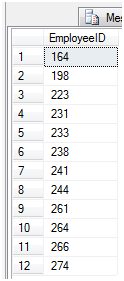 SQL点滴：T-SQL中的透视和逆透视解析