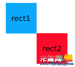 详解 QML UI布局管理