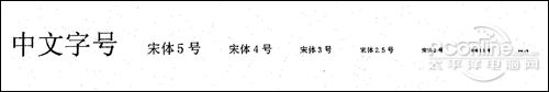 大小字体打印效果