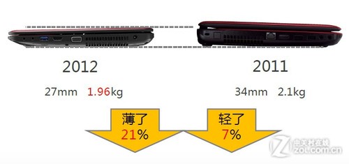 机身键盘全面升级 东芝M800系列更出色