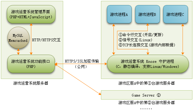 点击在新窗口中浏览此图片