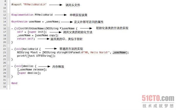 Objective-C 入门学习 从O开始 