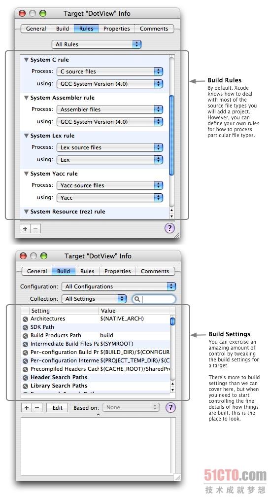 Xcode开发环境 理解 Xcode 工程