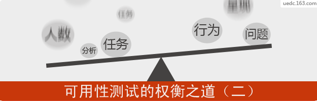 可用性测试的权衡之道