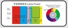 3D短焦王道 普乐士便携新品KG-PT501X 