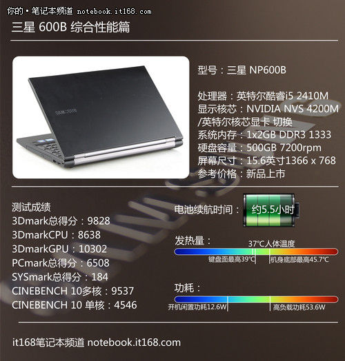 15寸商务本新体验 三星NP600B性能测试