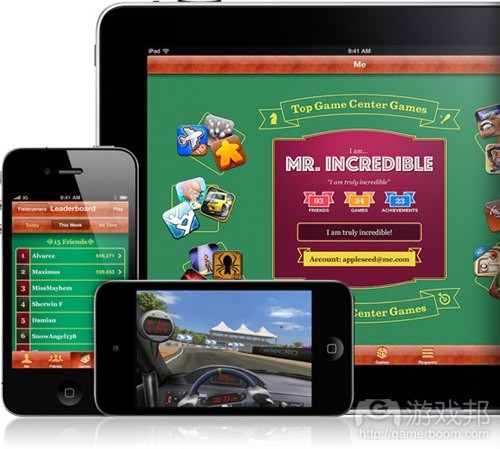 game center(from appletell.com)