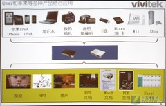 首台高清掌上投影机 丽讯Qumi全球首测 