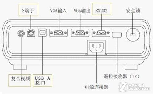 雅图DX120投影京东促销 低调人士首选 
