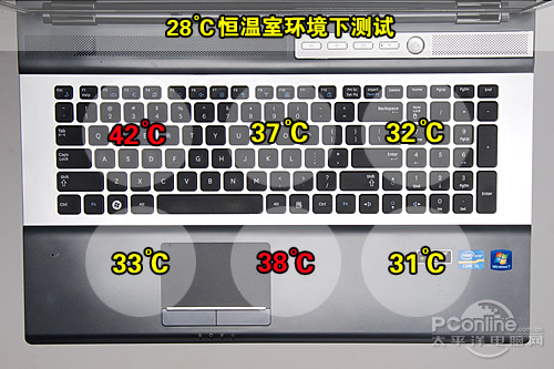 三星RF711