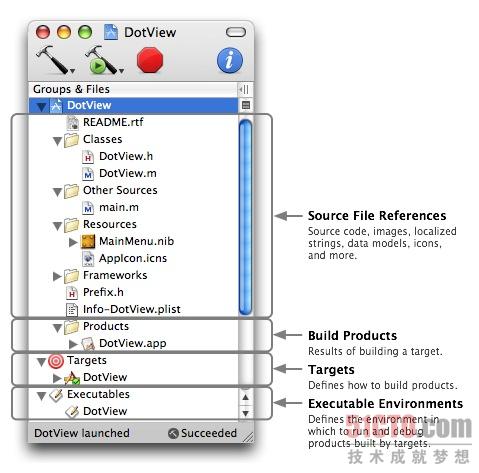 Xcode开发环境 理解 Xcode 工程