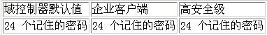 Active Directory域基础结构配置二
