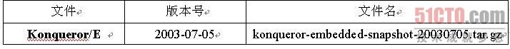 详解嵌入式浏览器 Konqueror Embedded 实现