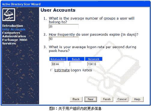 如何利用Active Directory Sizer规划基础构架的需求