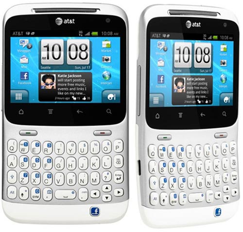 HTC Status