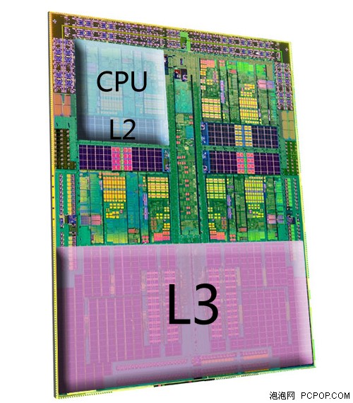 AMD的融合伟业！Llano APU笔记本首测 