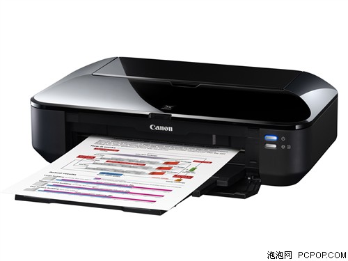 佳能PIXMA iX6580喷墨打印机