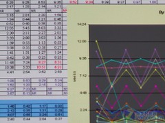 首台高清掌上投影机 丽讯Qumi全球首测 