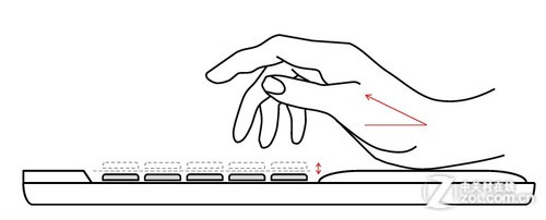 机身键盘全面升级 东芝M800系列更出色