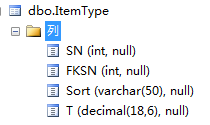 SQL数据库将横向数据转换为纵向字段