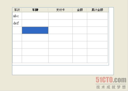 Qt中 QTableWidget类设置表格 实例