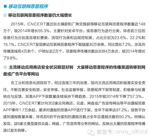 【干货】CNCERT权威发布《2015年我国互联网网络安全态势综述》