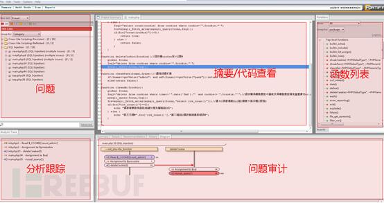 工具推荐：三款自动化代码审计工具