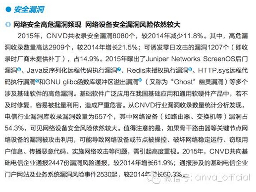 【干货】CNCERT权威发布《2015年我国互联网网络安全态势综述》