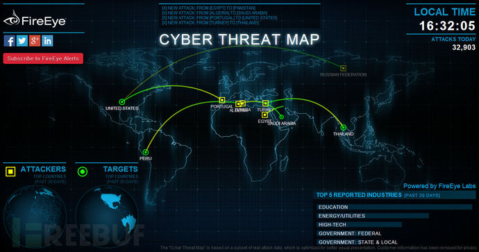 FireEye的“网络威胁地图”