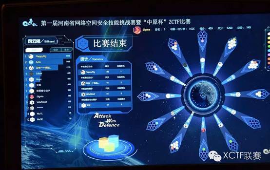 XCTF联赛郑州站决赛，浙大AAA战队逆转夺冠!