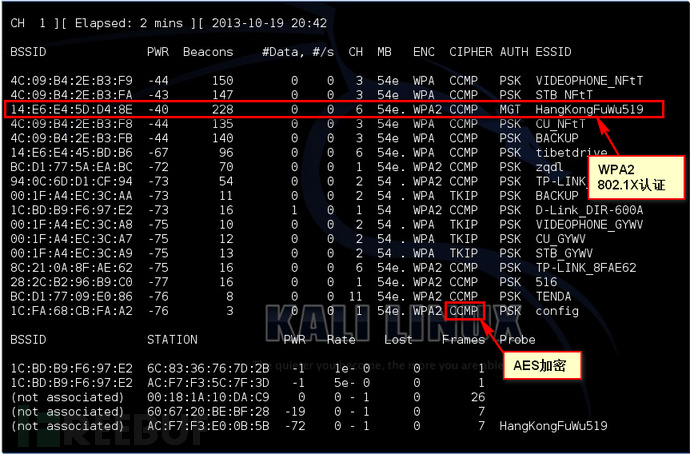 WPA-PSK无线网络破解原理及过程