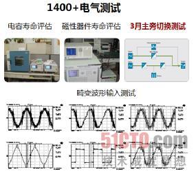 华为护航知识产权局专利信息系统