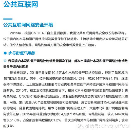 【干货】CNCERT权威发布《2015年我国互联网网络安全态势综述》
